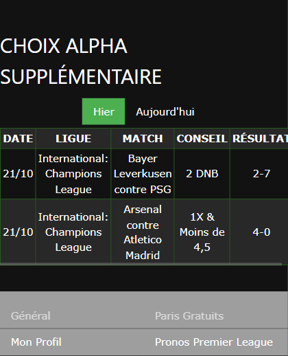 bulletins de paris gagnants